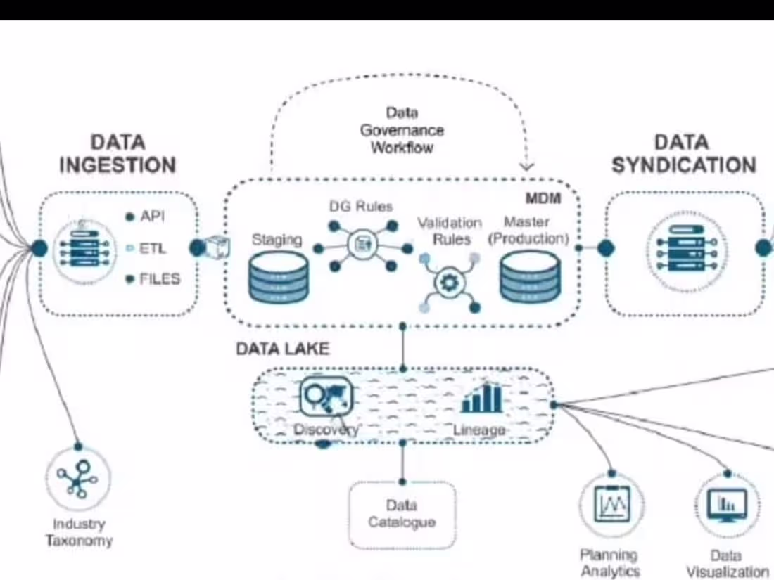 Cover image for I create WhatsApp chatbot for clients