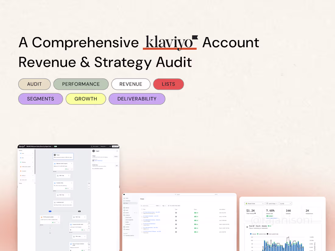 Cover image for Klaviyo Account Audit & Strategy Optimization