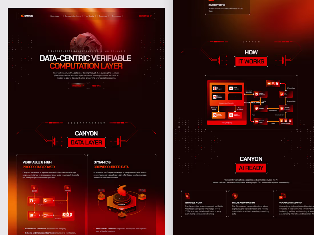 Cover image for Blockchain Web3 Website Design for Canyon Network