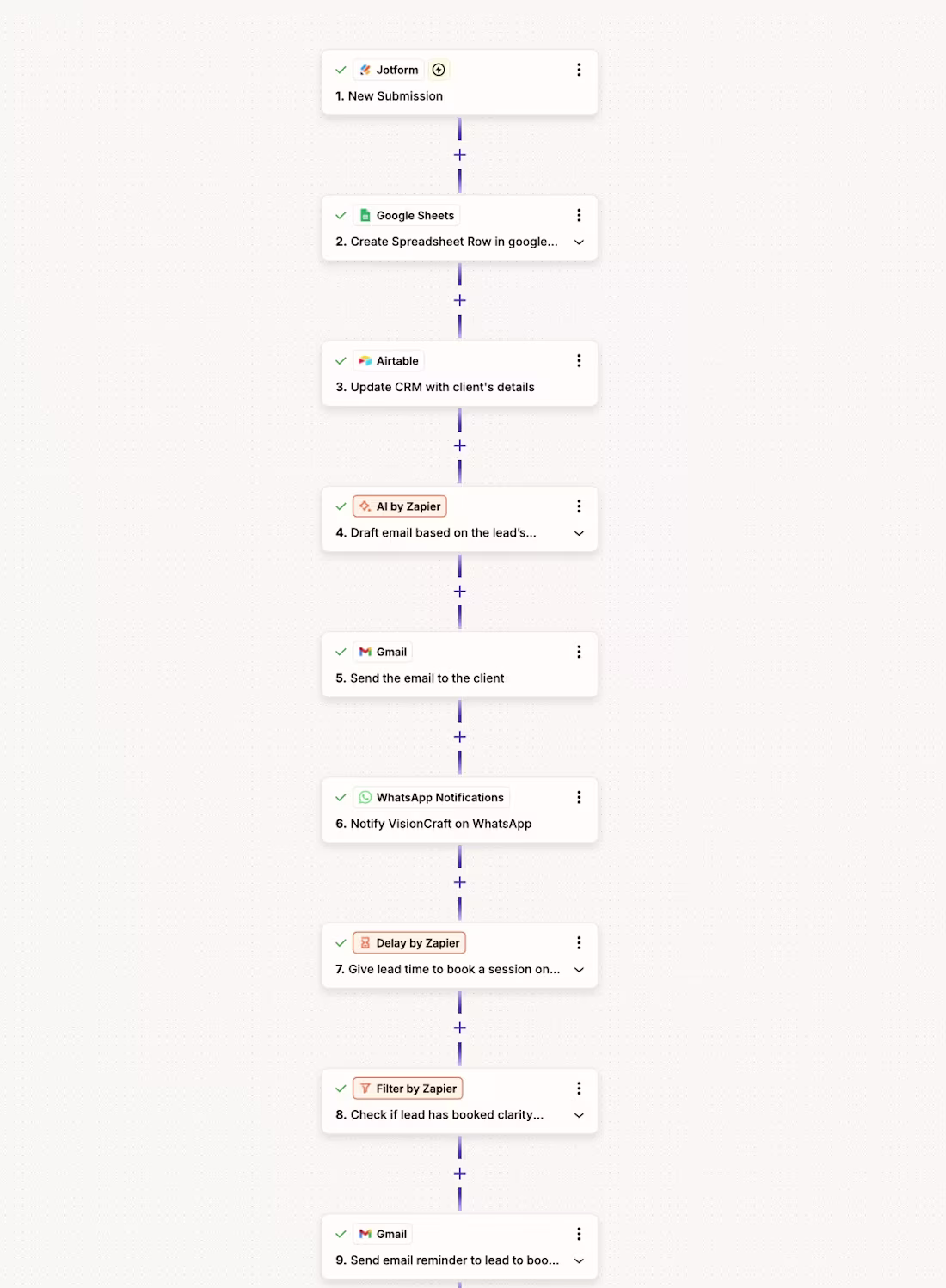 Cover image for Client Intake + Follow-Up Automation | Zapier, AI, CRM, Gmail