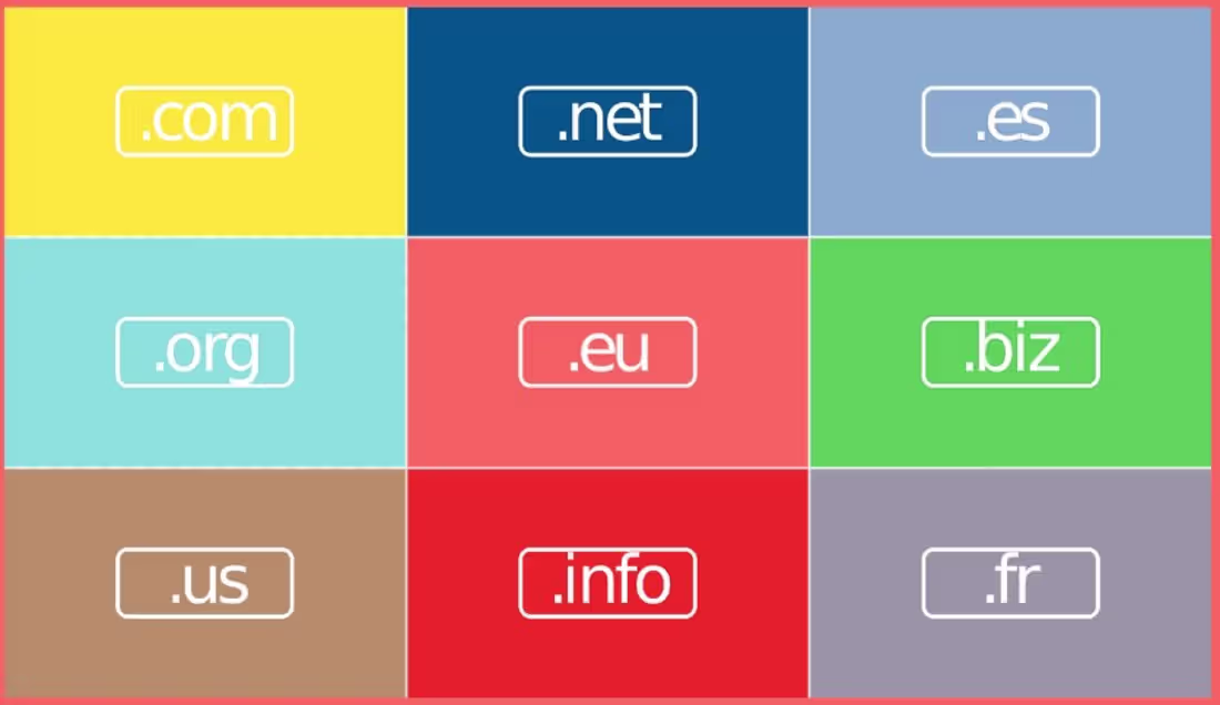 Cover image for Why a Premium Domain Name Is Worth the Investment