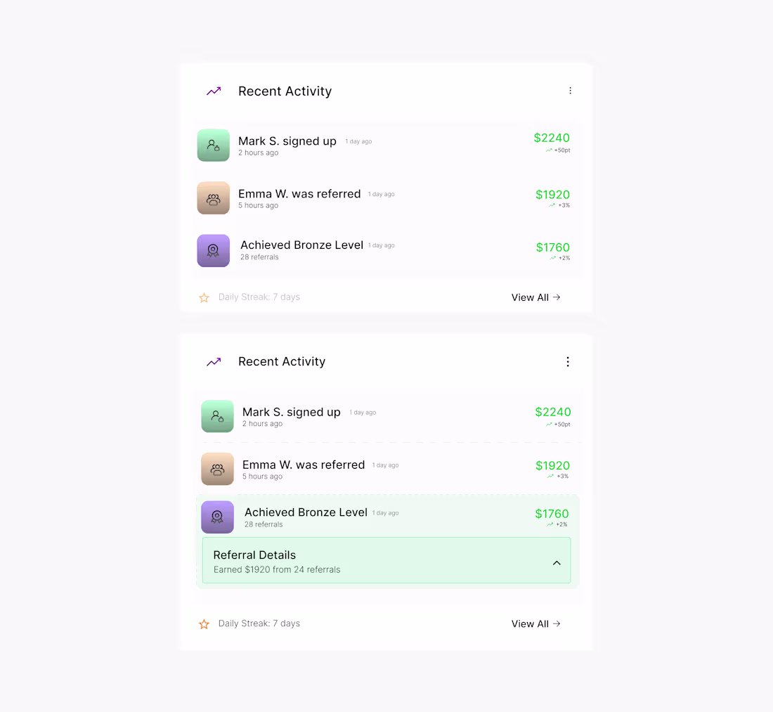 Cover image for Activity