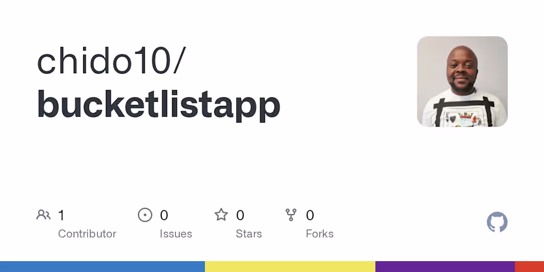 Cover image for React Setup in Vite with HMR