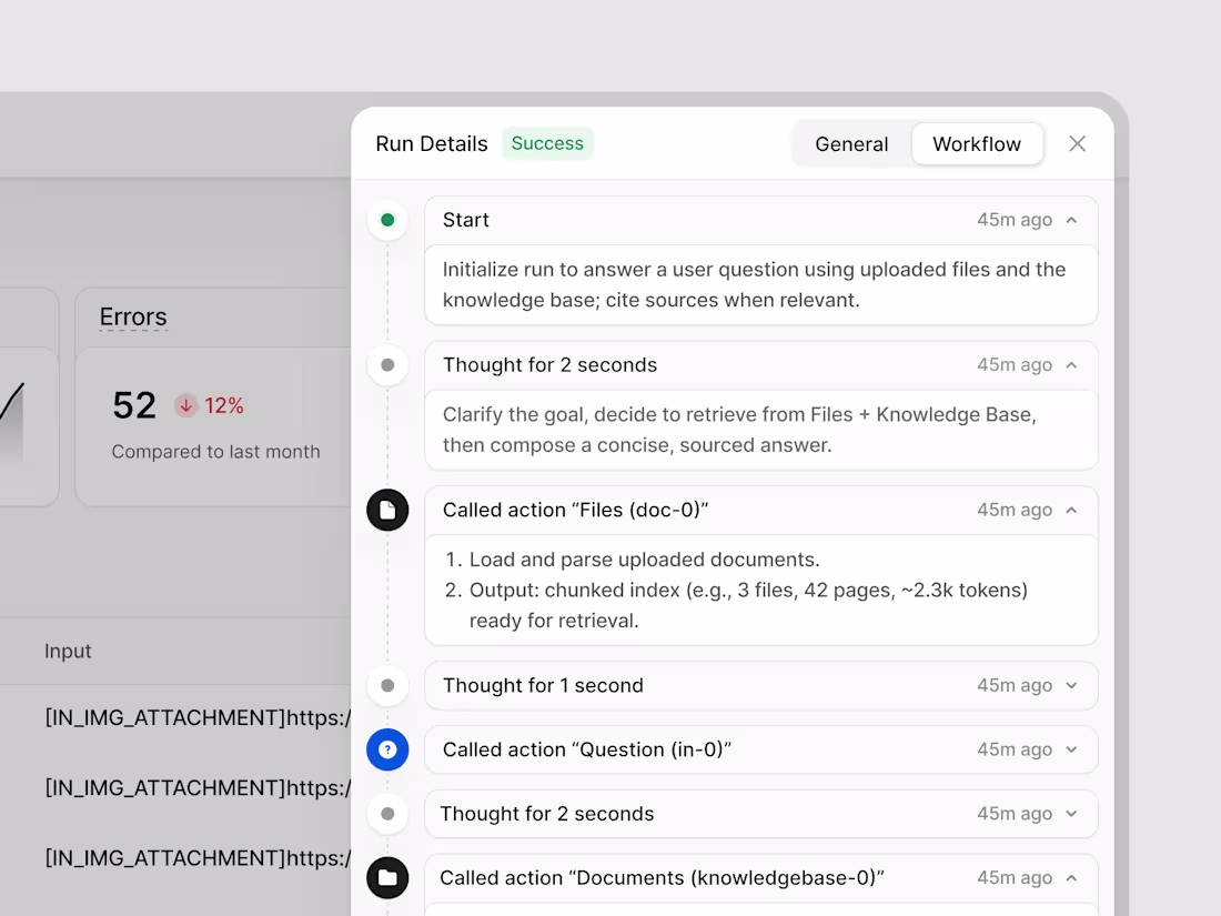 Cover image for AI Workflow Details