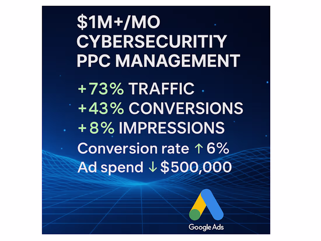 Cover image for Managing $1M+ Monthly Ad Spend: Scaling a Global Leader