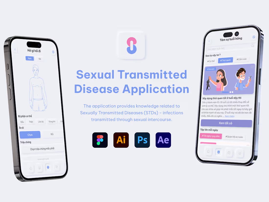 Cover image for "Say It" - Sexual Transmitted
Disease Mobile App 