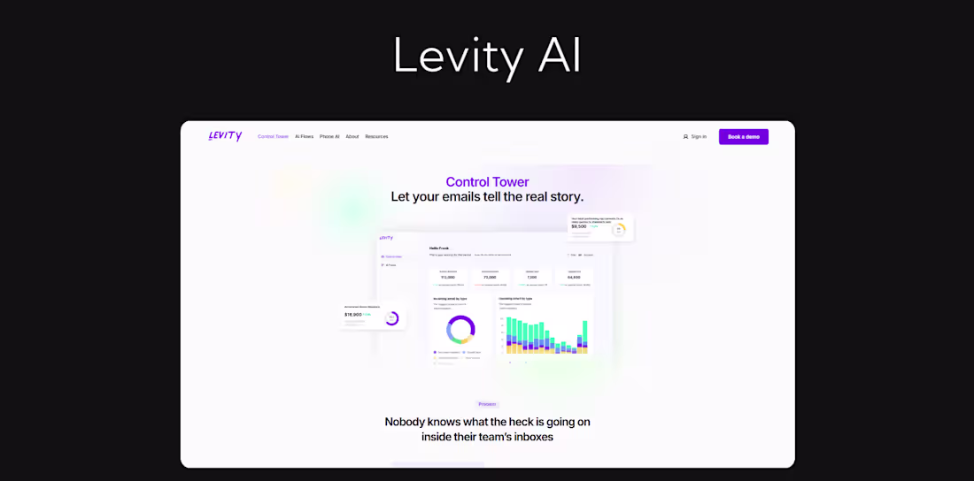 Cover image for Levity | AI powered email automation