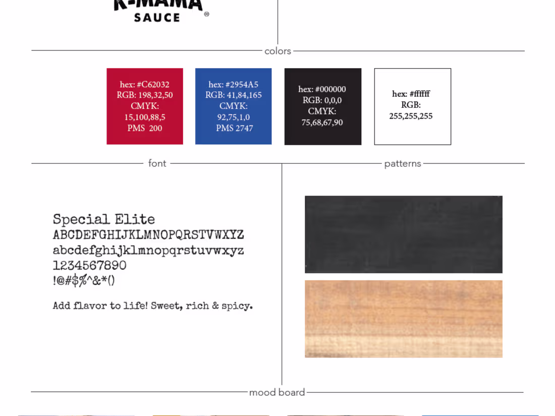 Cover image for K-Mama Sauce