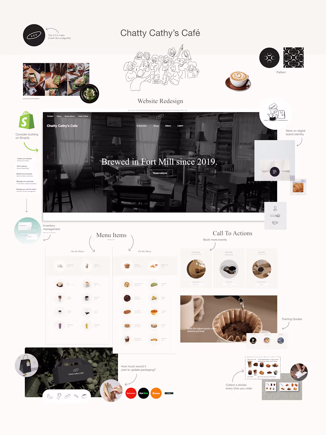 Cover image for Brand Identity Design 