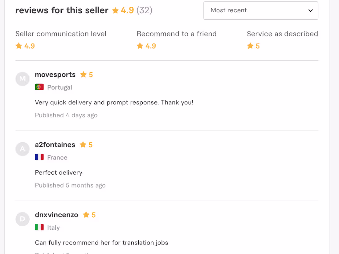 Cover image for 3 Years of Experience as a Freelance Translator