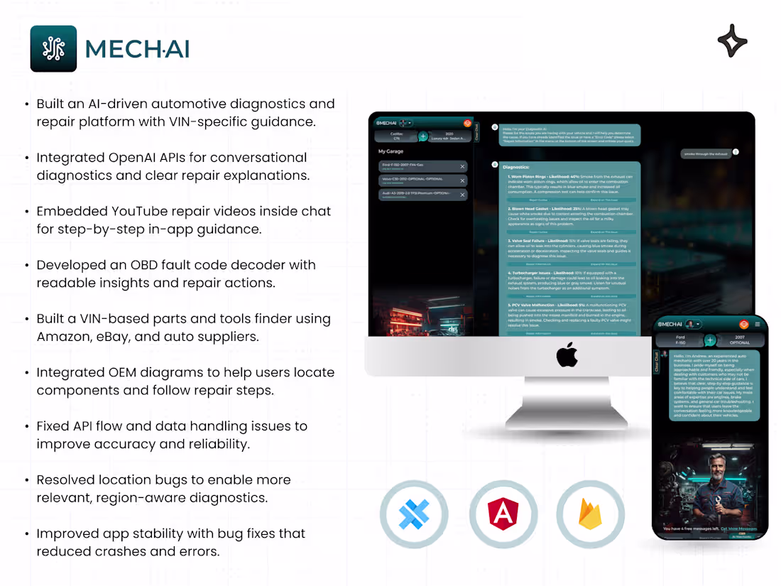 Cover image for My role was Angular and