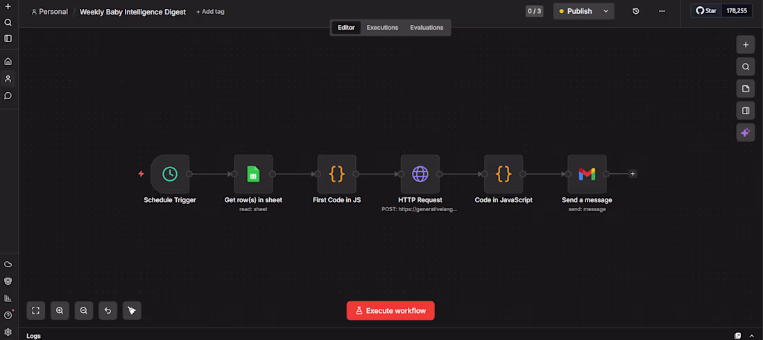 Cover image for Onboarding Automation, n8n Workflow