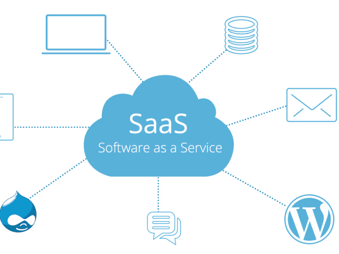 Cover image for SEO Optimized SaaS Content Writing