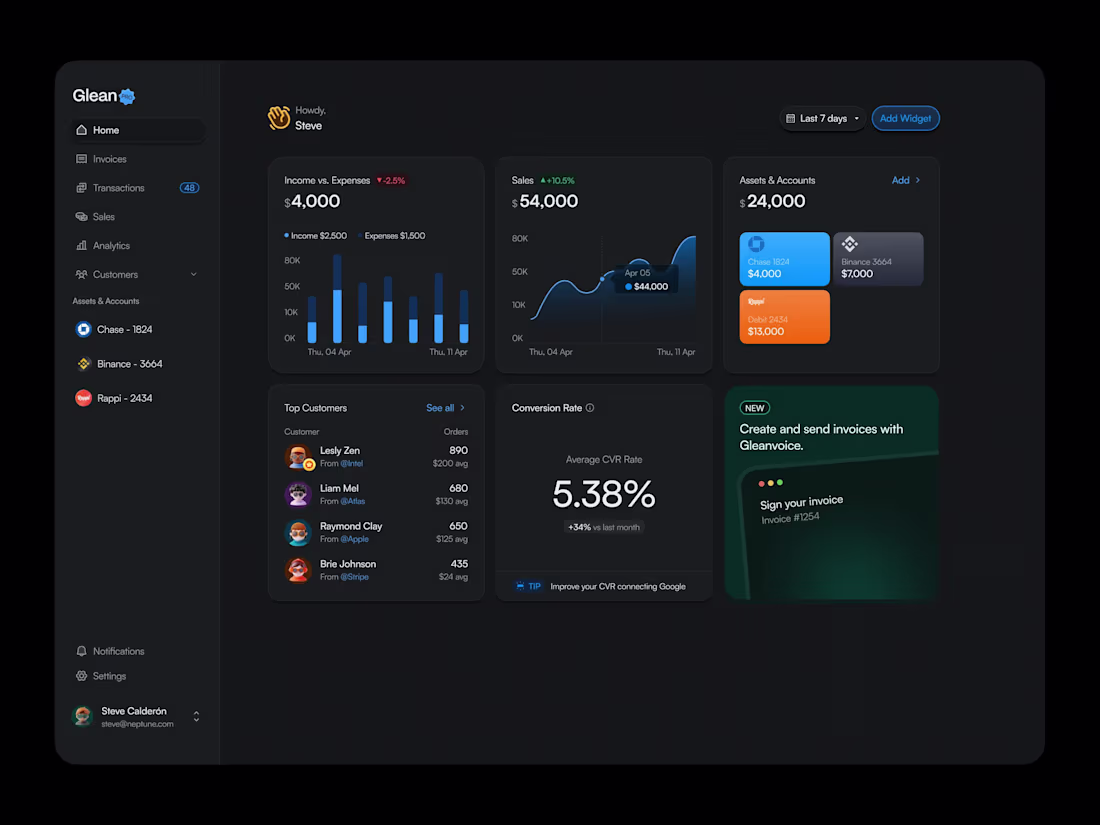 Cover image for Product Design 