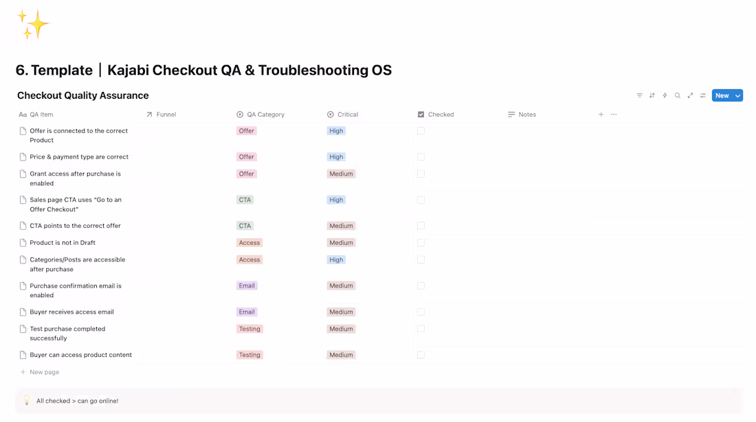 Cover image for Upon chatting with the experiences and the research, there a...
