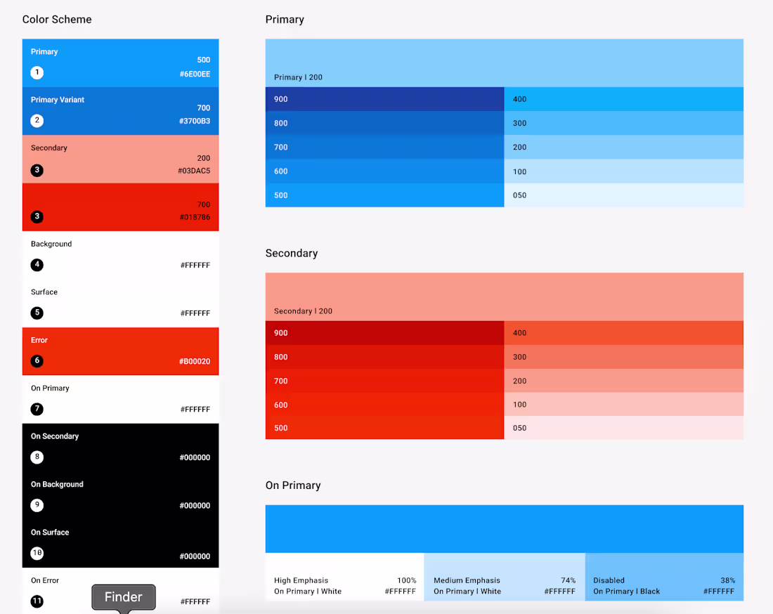 Cover image for Brand Identity Development for Bloom & Grow