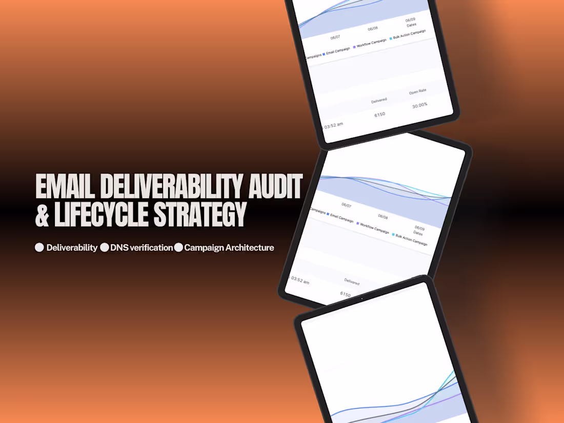 Cover image for Email Deliverability Audit & Lifecycle Strategy
