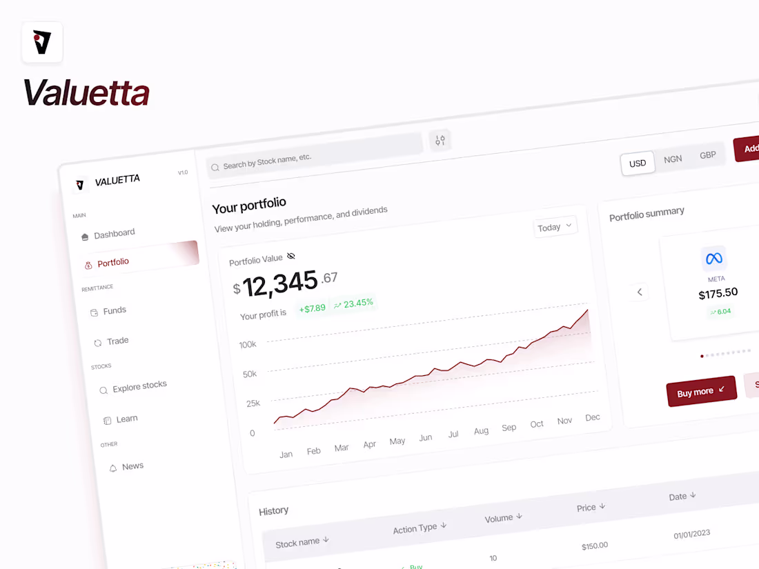 Cover image for Stock Trading Platform-from idea to MVP