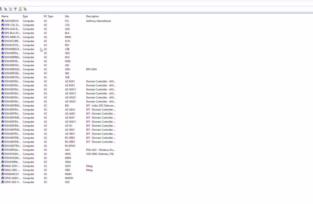 Cover image for Active Directory Management