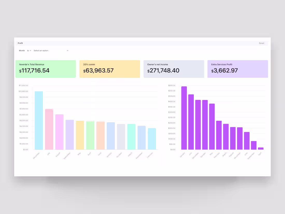 Cover image for Operational Transformation for Ileverde Residences