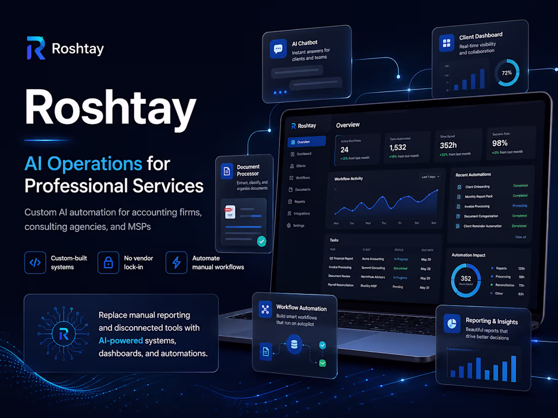 Cover image for Built Roshtay (http://Roshtay.com), a modern