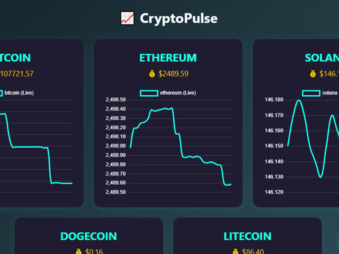 Cover image for CryptoPulse