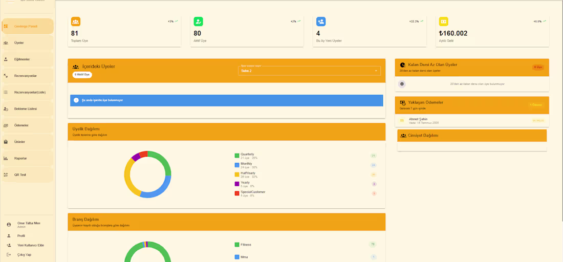 Cover image for Gym Management Application Development