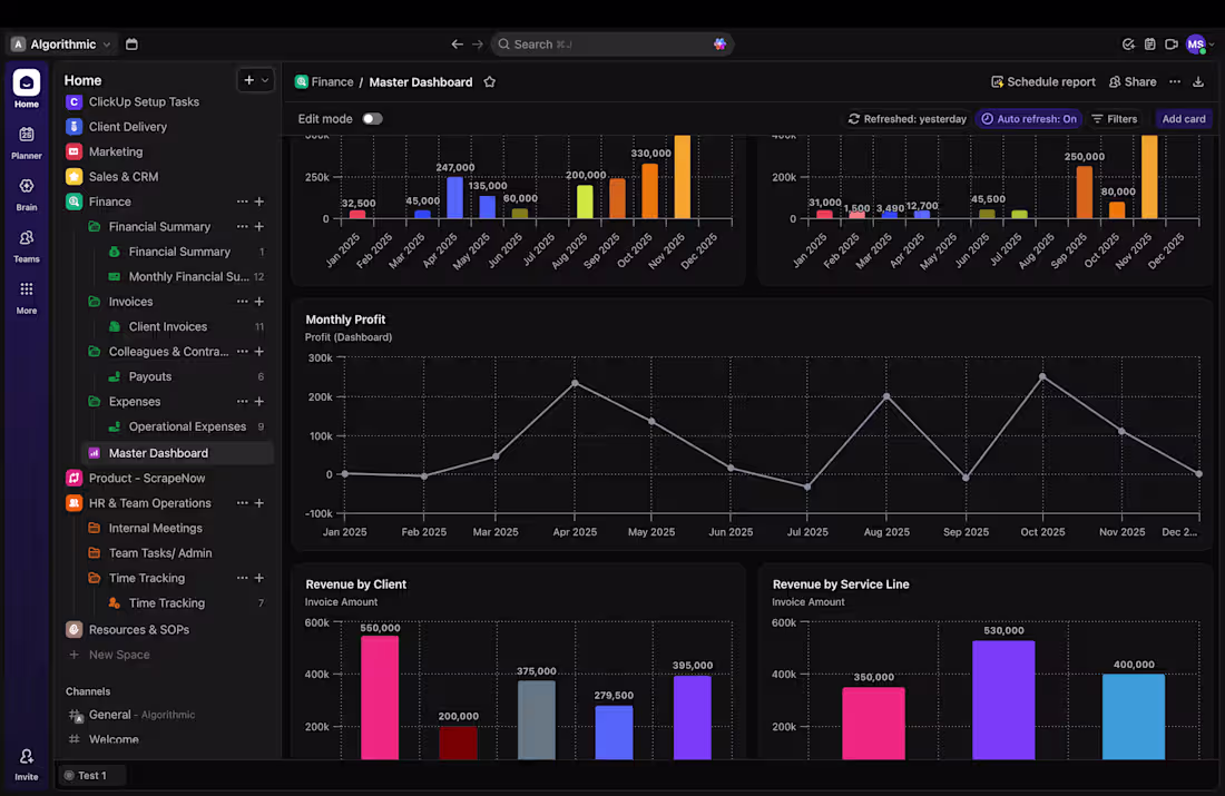 Cover image for Hello, I am a Digital Project Manager and implement ClickUp ...