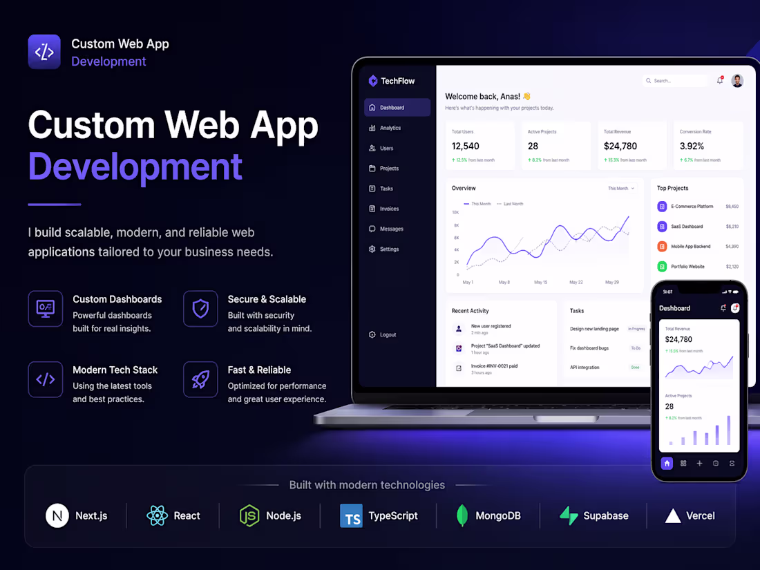 Cover image for Custom Web App Development