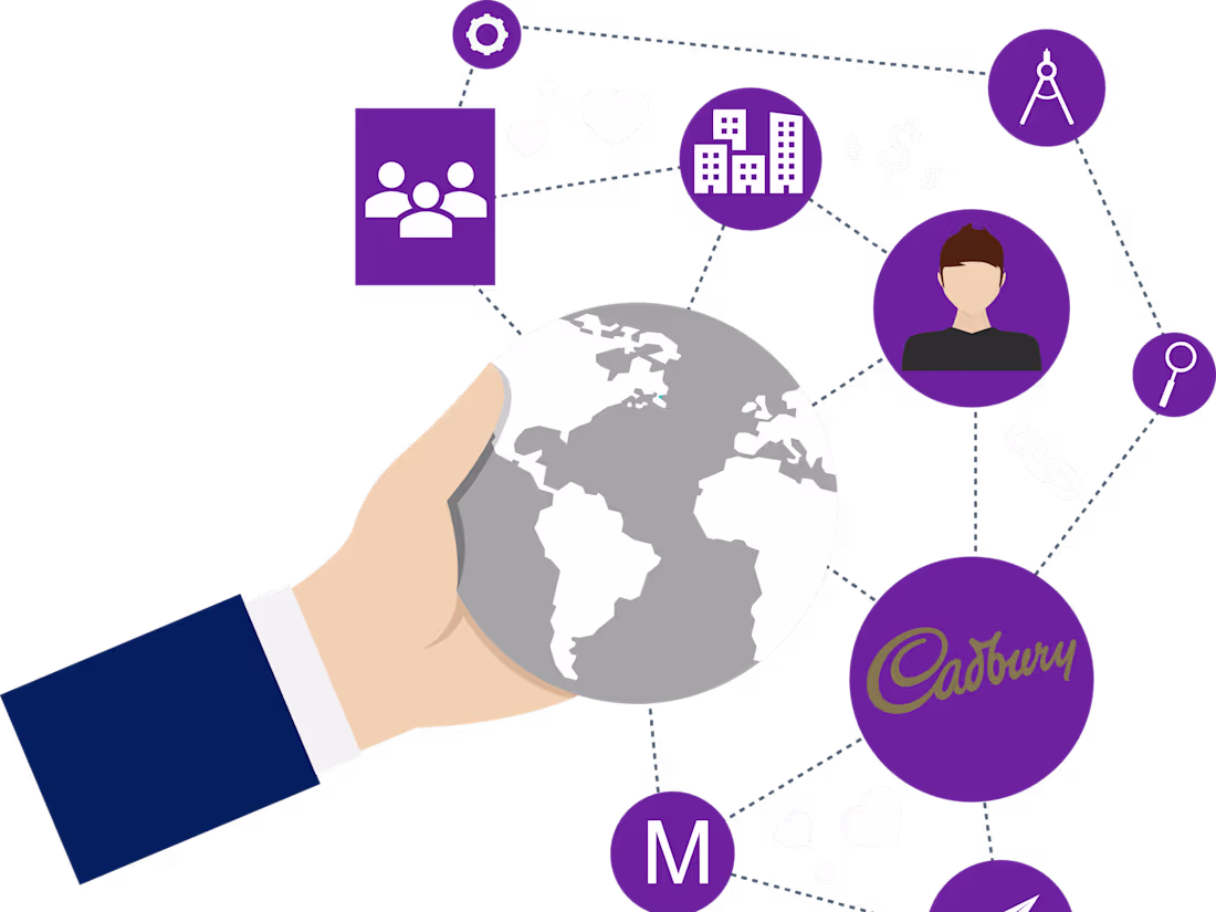 Cover image for Strategic Analysis on Cadbury UK