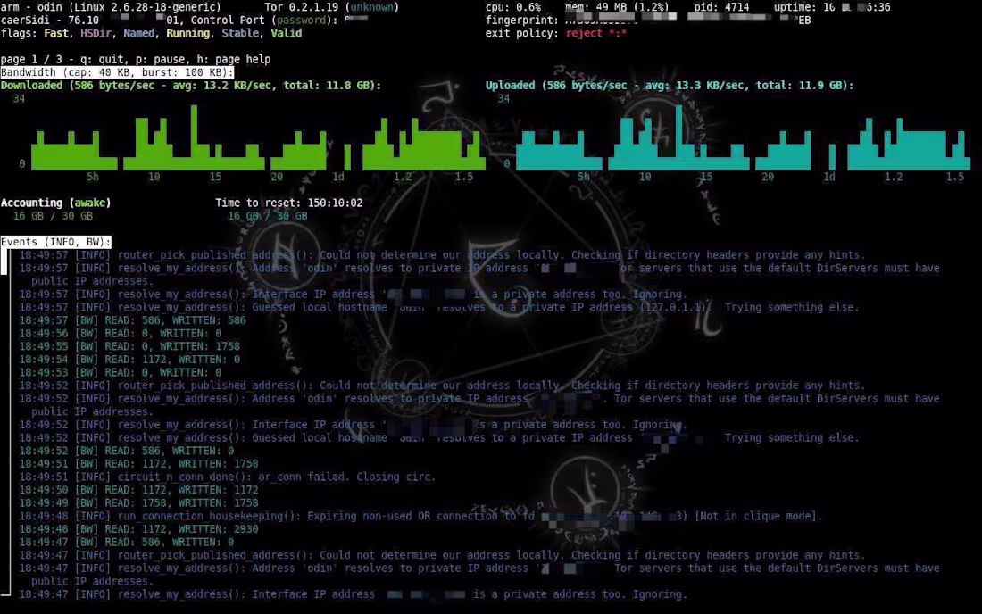 Cover image for Onion Circuit for a special purpose research client