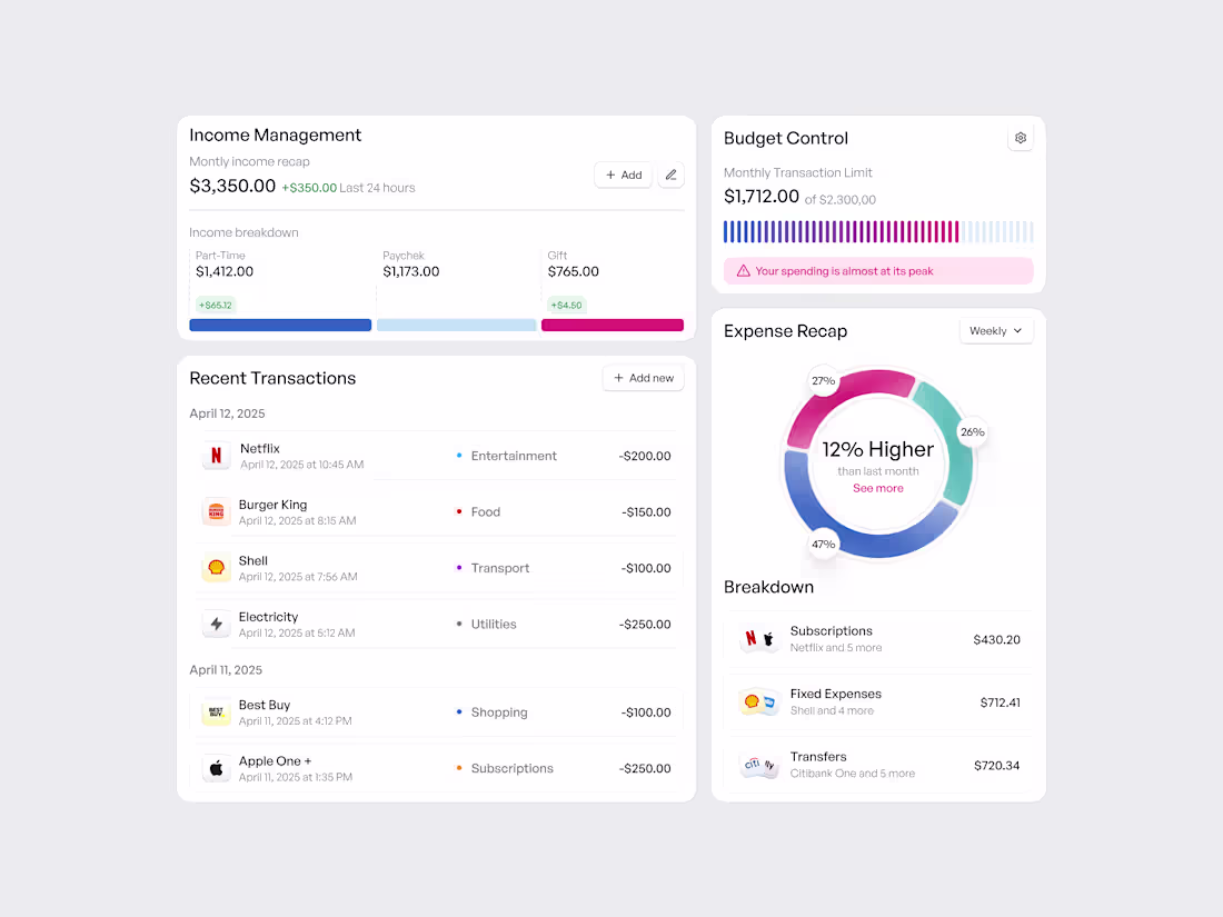 Cover image for SpendTrack - Finance Dashboard | Design Component