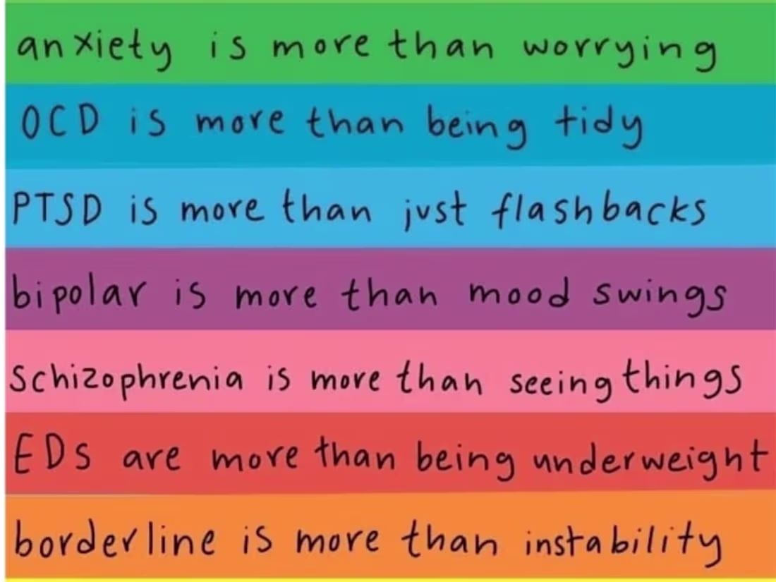 Cover image for Instagram Posts and Captions for a Clinicians Office IG page