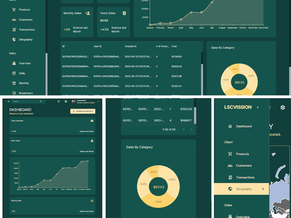 Cover image for ✨ Dream Apps to Reality: Your Fullstack MERN & Next.js Wizard ✨