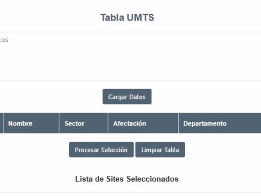 Cover image for Operational Reporting & Notification Workflows