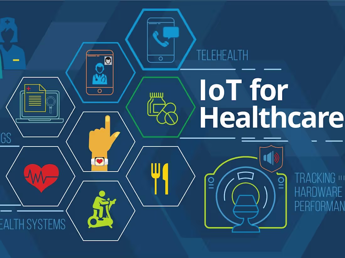 Cover image for SAFE-RH