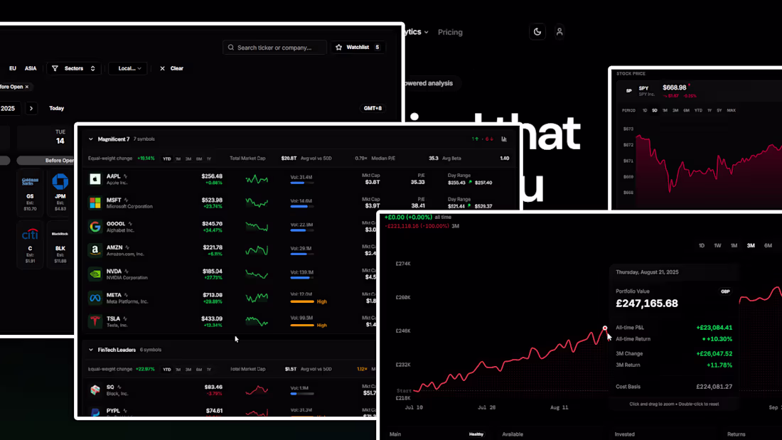 Cover image for Market Genius AI - AI-Powered