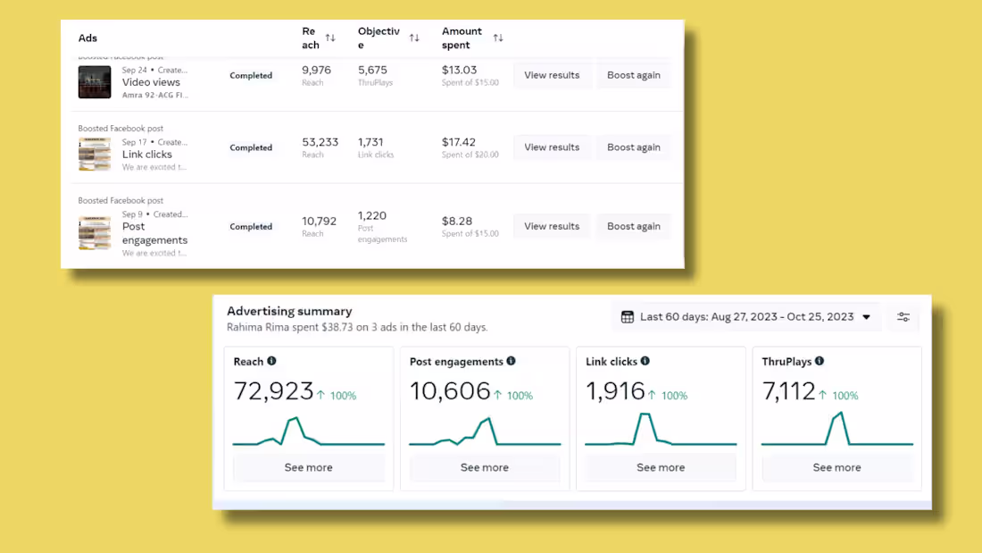 Cover image for Facebook Marketing