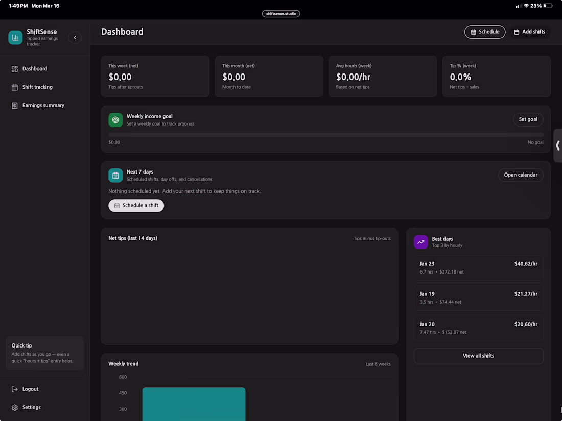Cover image for ShiftSense is an app strictly