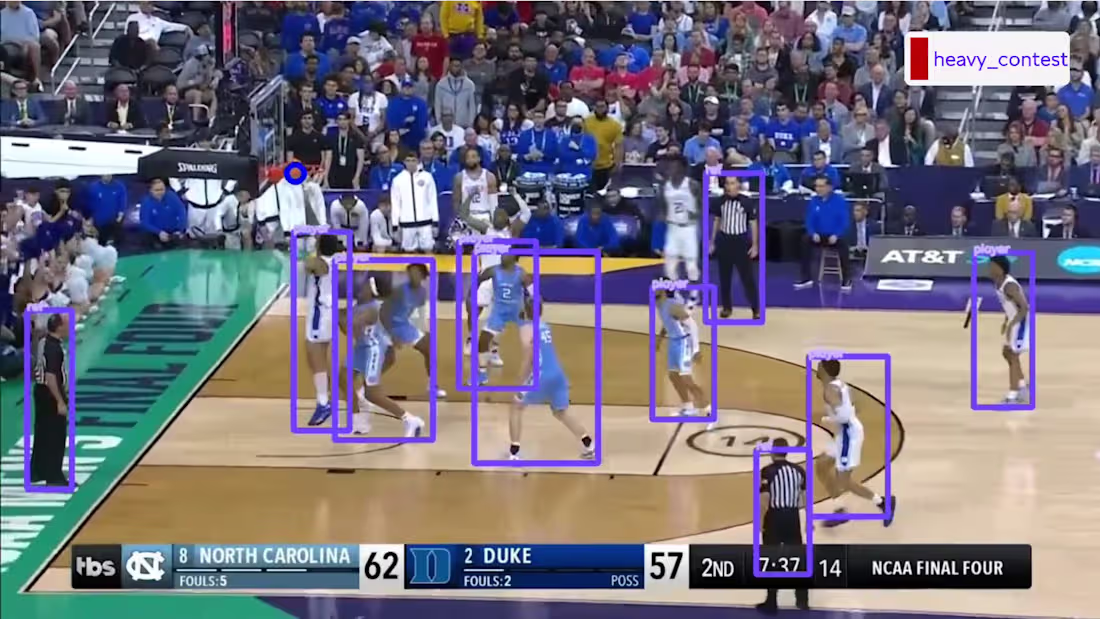Cover image for Basketball analytics website