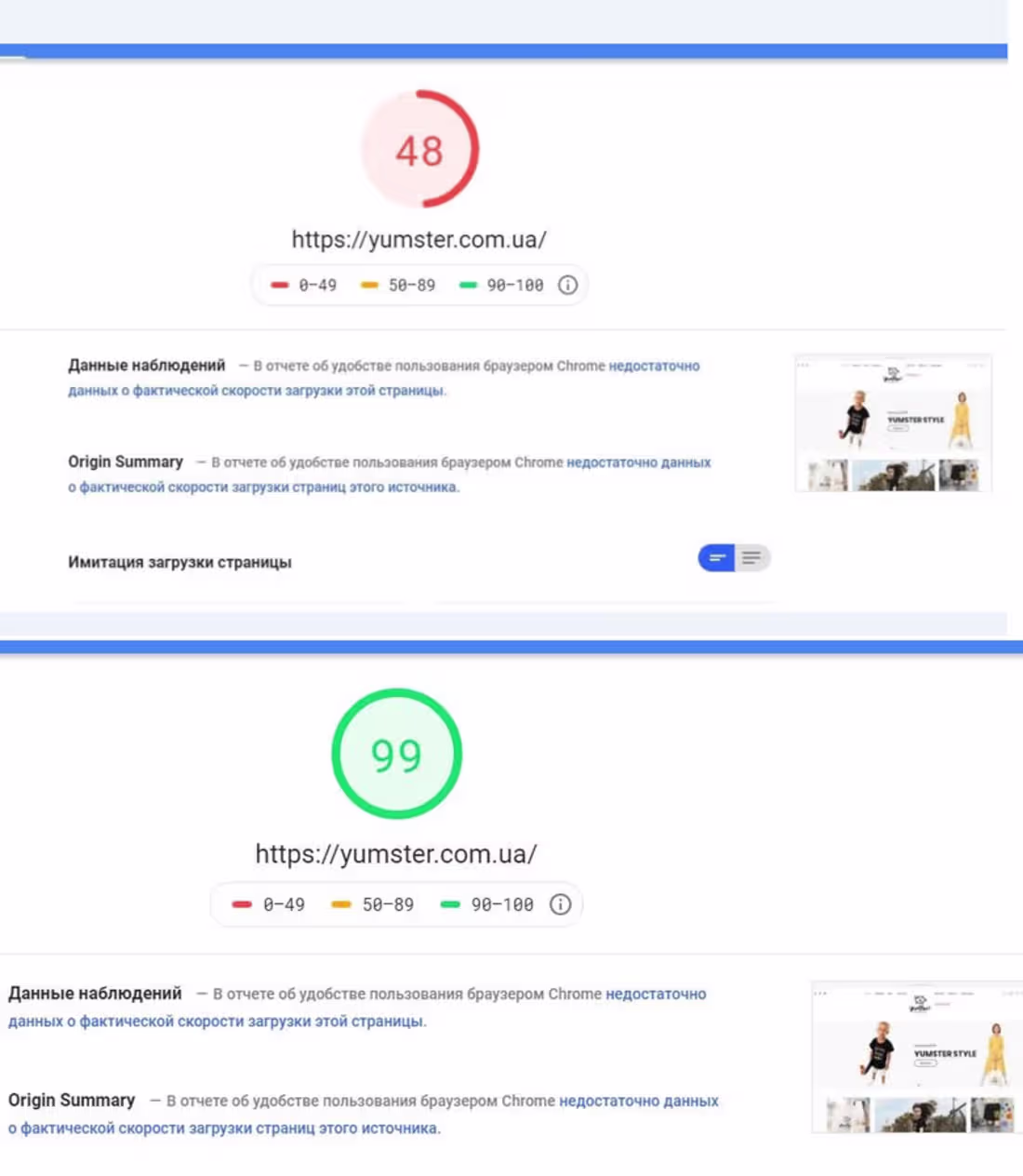 Cover image for Yumster: OpenCart Performance Optimization &