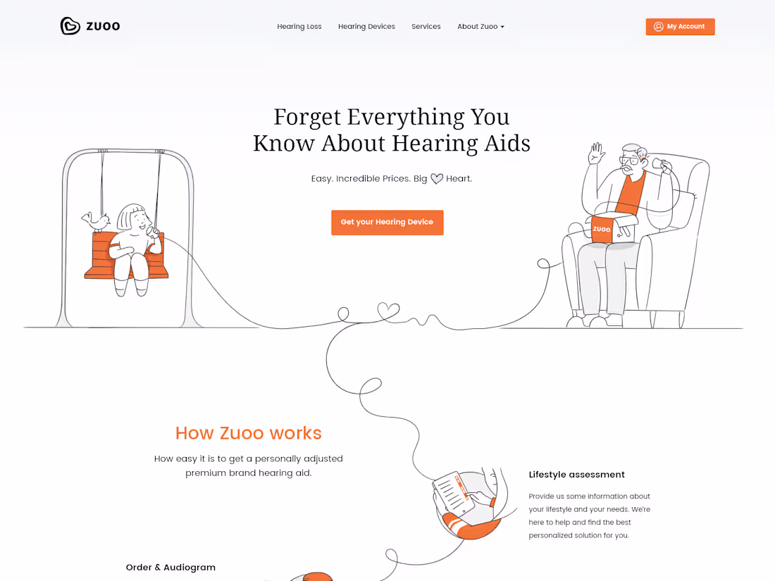 Cover image for Zuoo website design