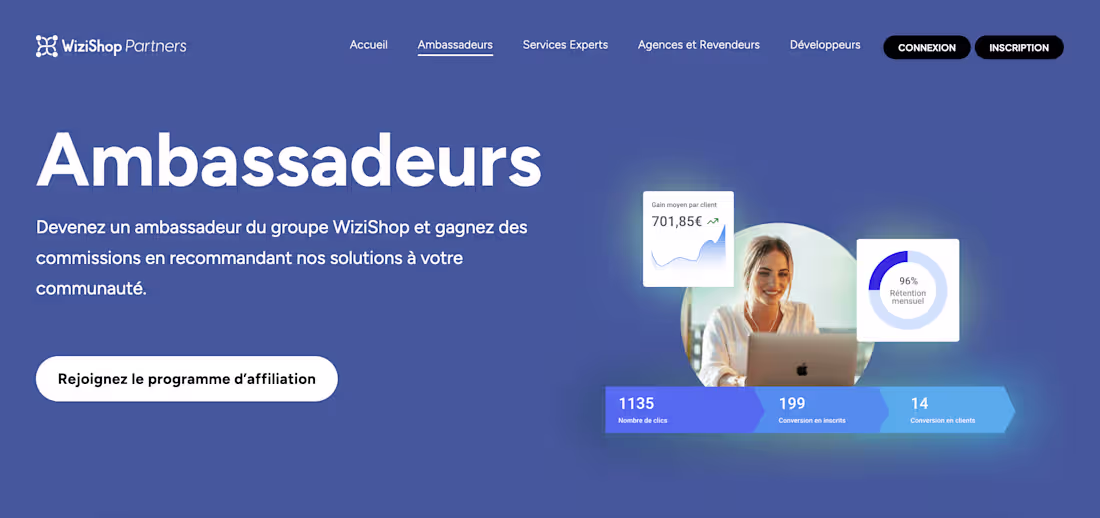 Cover image for Scaling an Affiliate Program for an eCom SaaS Platform