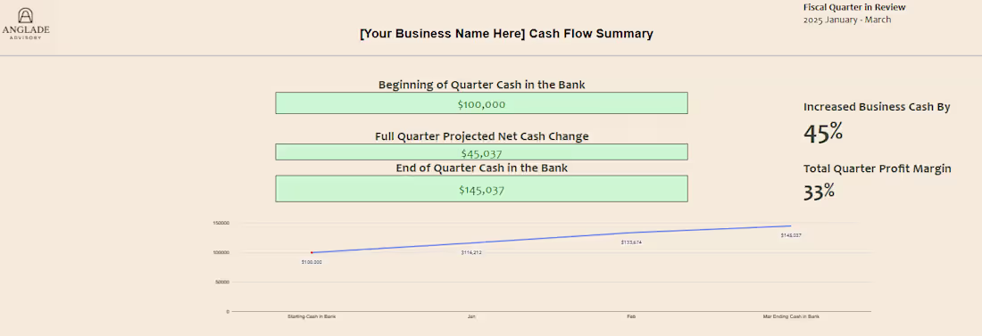 Cover image for Running a business isn’t just about earning. It’s about unde...