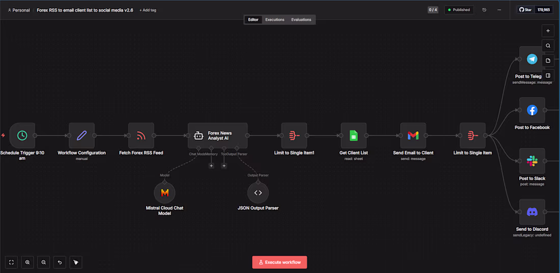 Cover image for n8n Automation