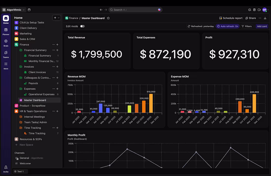 Cover image for ClickUP Financial Dashboard + SOP