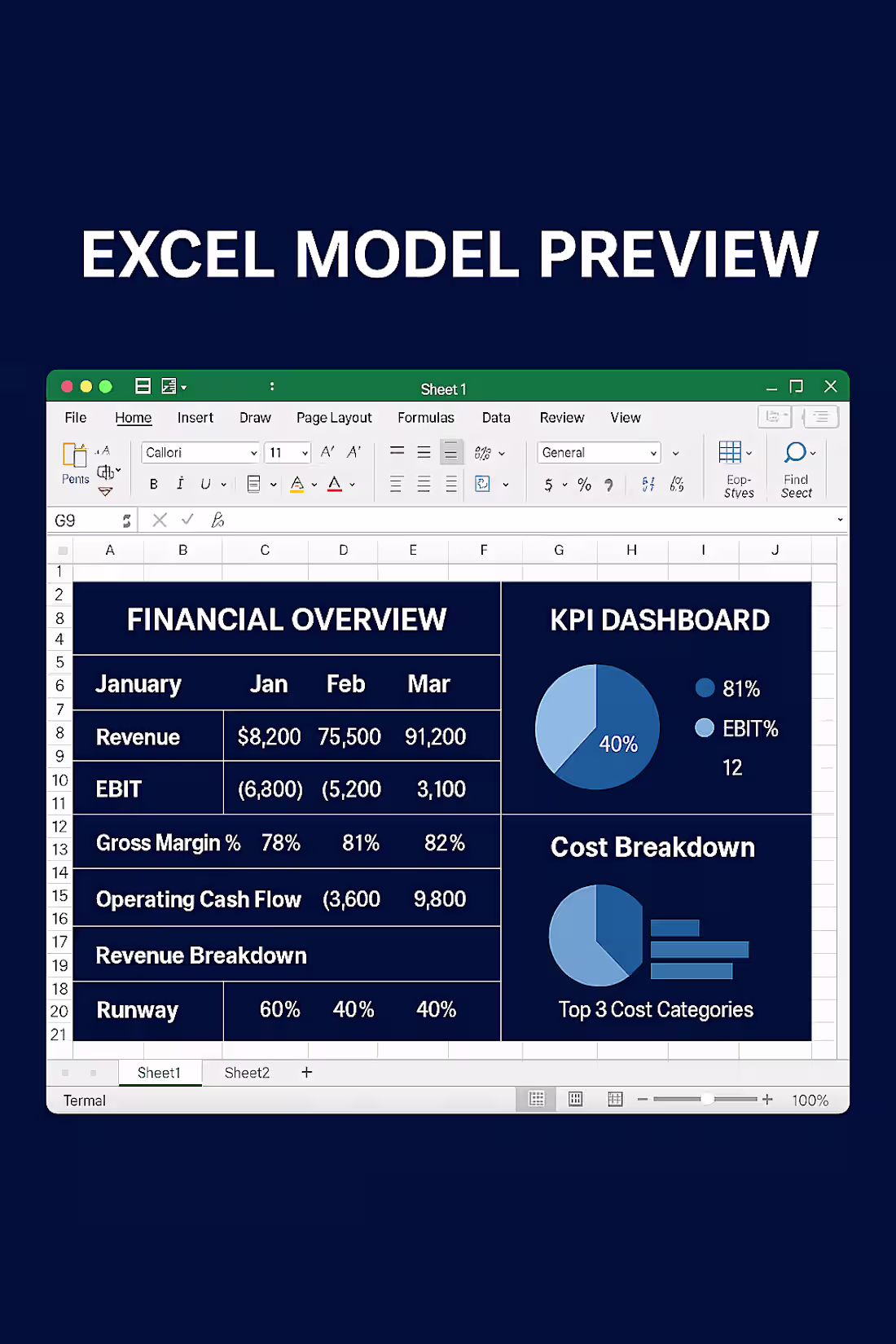 Cover image for Working on an advanced financial model today — specifically ...