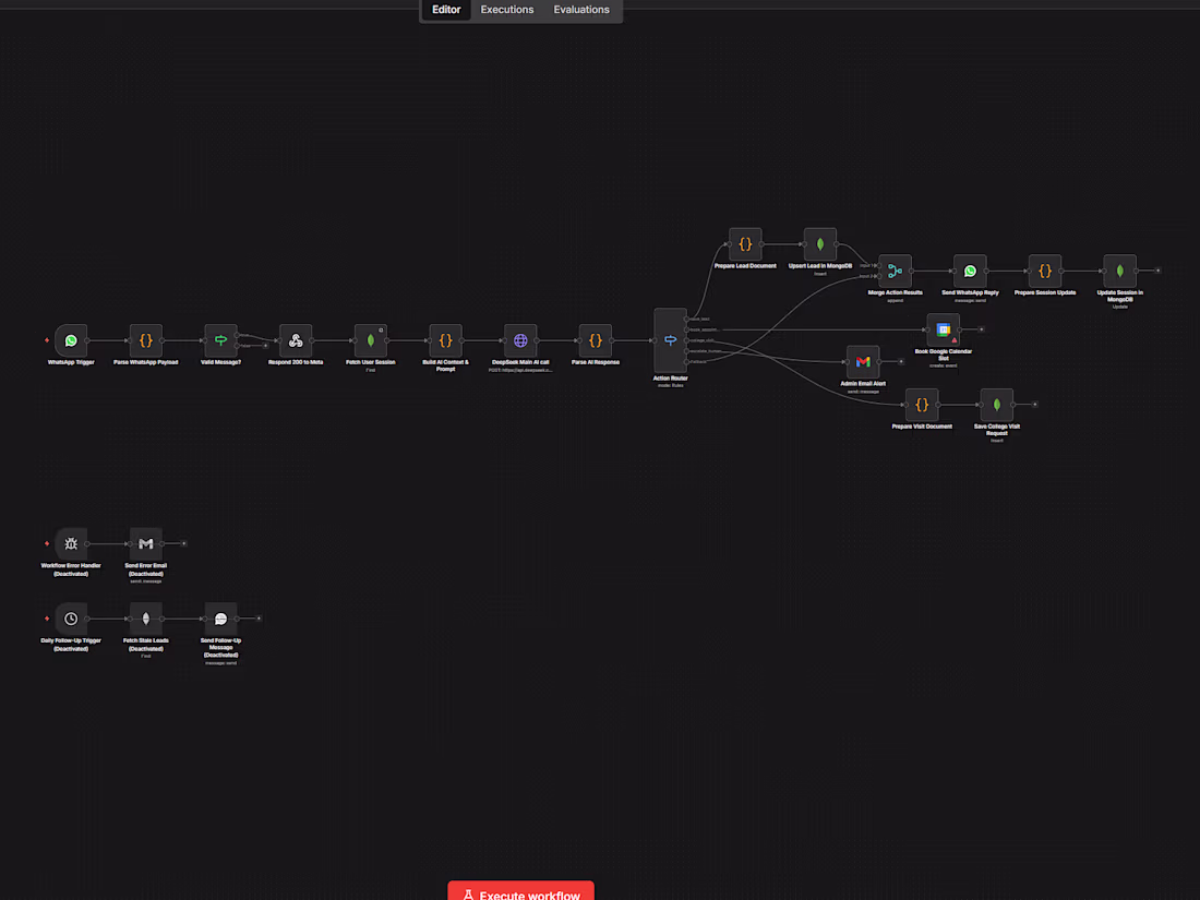 Cover image for Built a fully automated WhatsApp