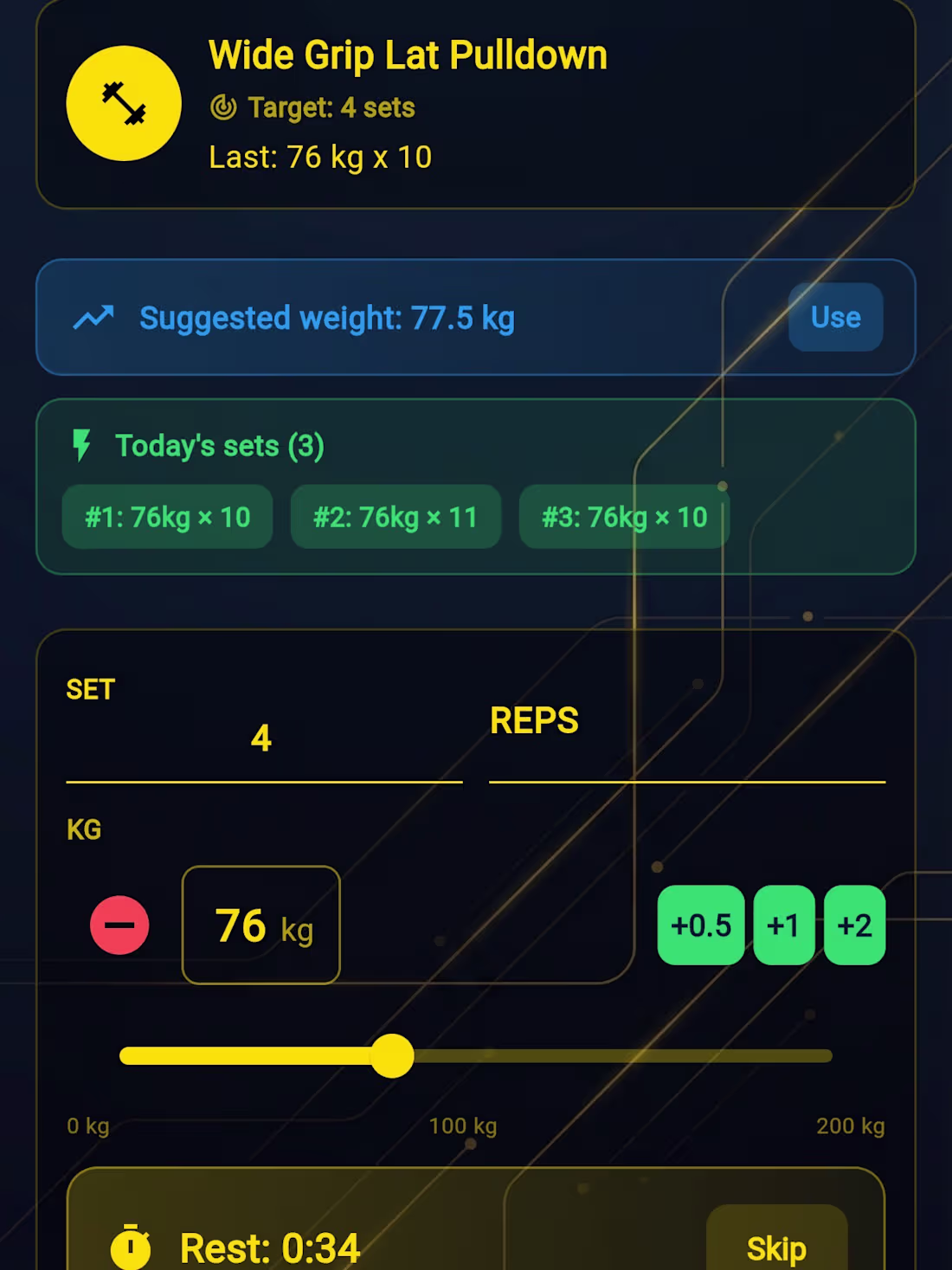 Cover image for A comprehensive, production-ready fitness management