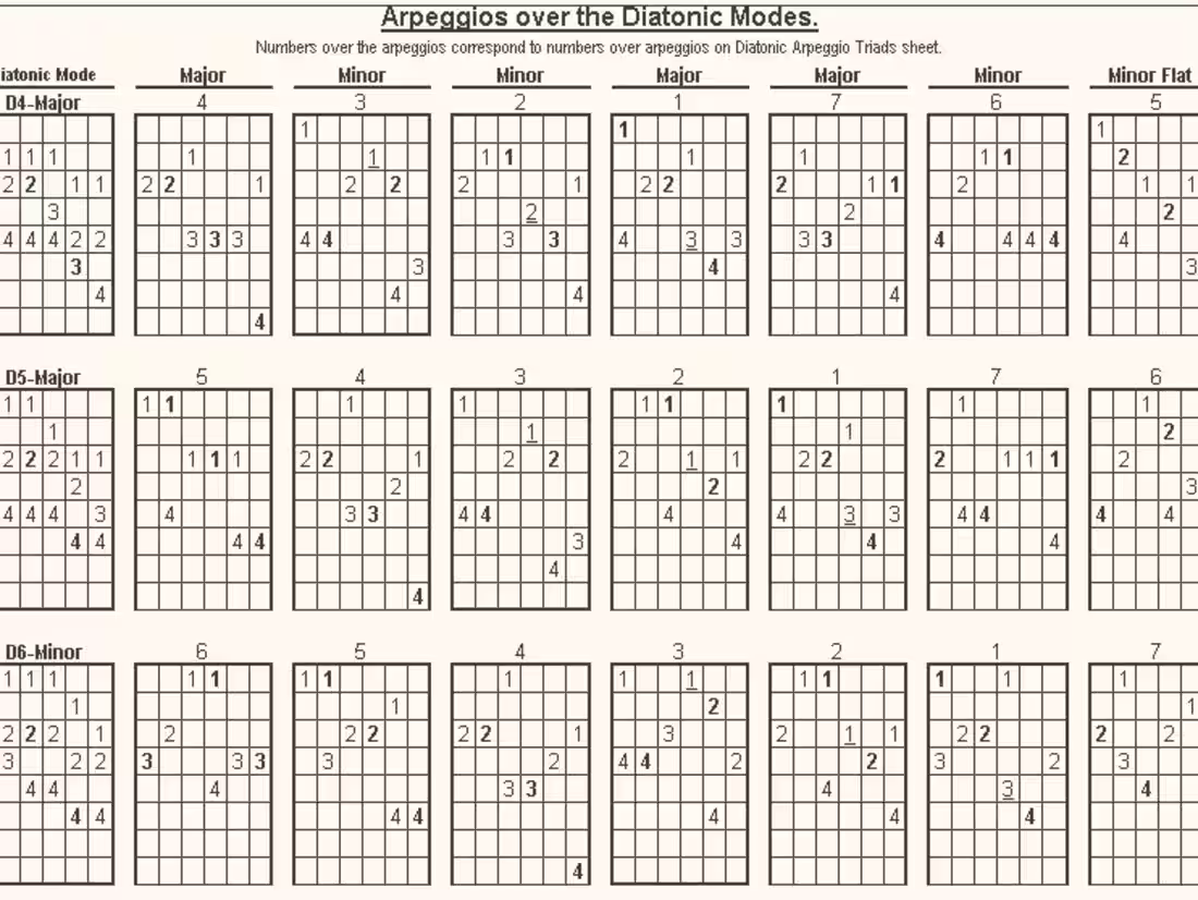 Cover image for Intel - SSIS ETL Packages